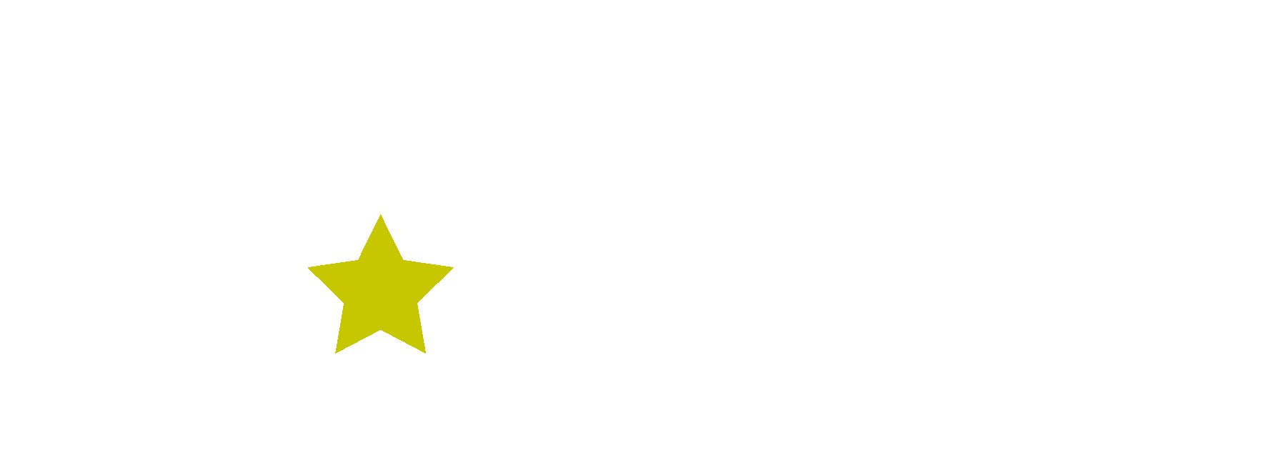 Career Wizard